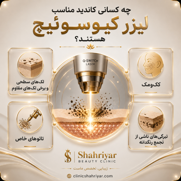 ویژگیهای بهترین کلینیک لیزر کیوسوئیچ در شهریار