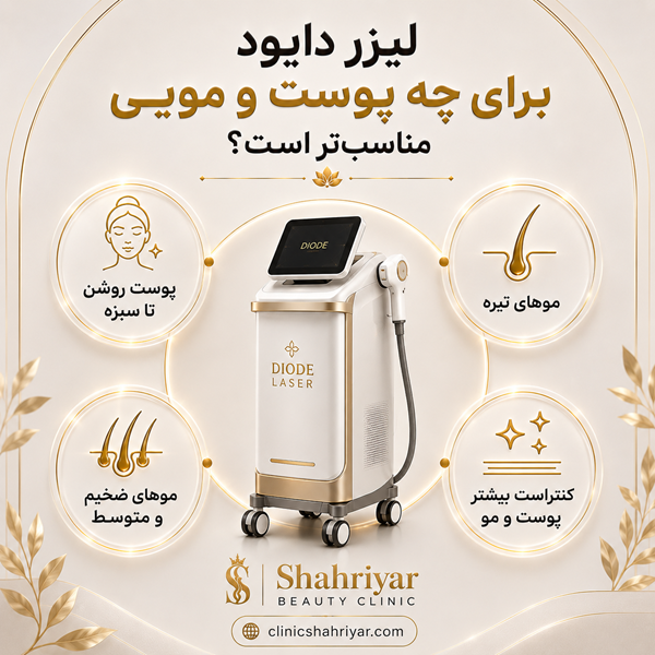 لیزر دایود برای چه نوع پوست و موهایی مناسبتر است؟