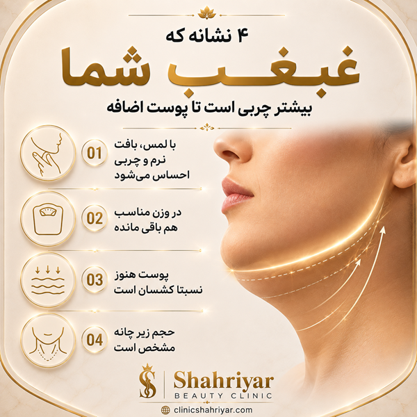 بهترین کلینیک ساکشن غبغب در شهریار چه ویژگیهایی دارد؟