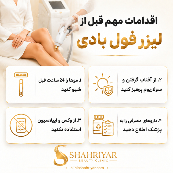 لیزر فول بادی برای چه افرادی مناسب است؟