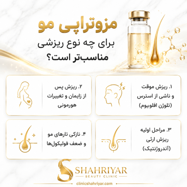 بهترین کلینیک مزوتراپی مو در شهریار چه ویژگیهایی دارد؟