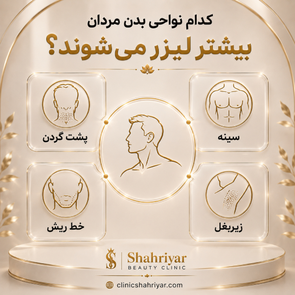 چگونه بهترین کلینیک لیزر موهای زائد مردان در شهریار را انتخاب کنیم؟