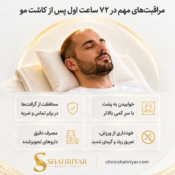 مزاقبت های مهم در 72 ساعت اول پس از کاشت مو
