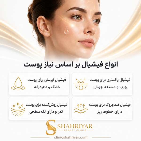 خدمات فشیال صورت در کلینیک شهریار