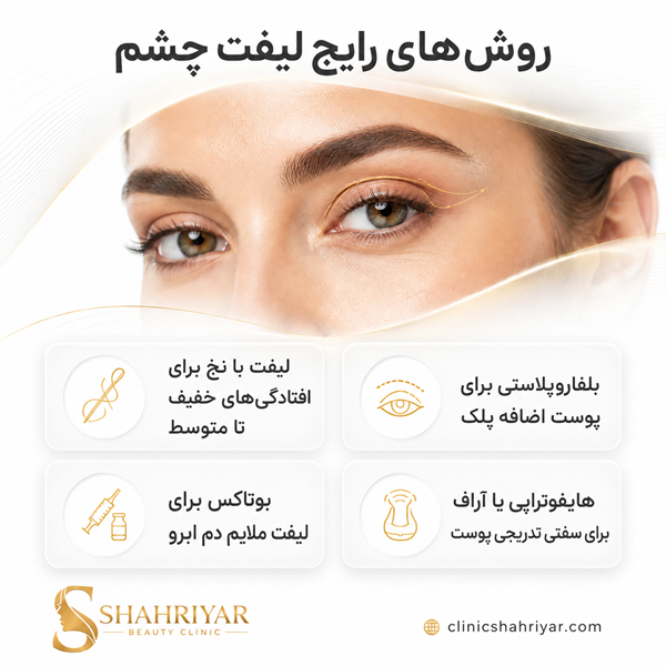 روش های رایج لیفت چشم
