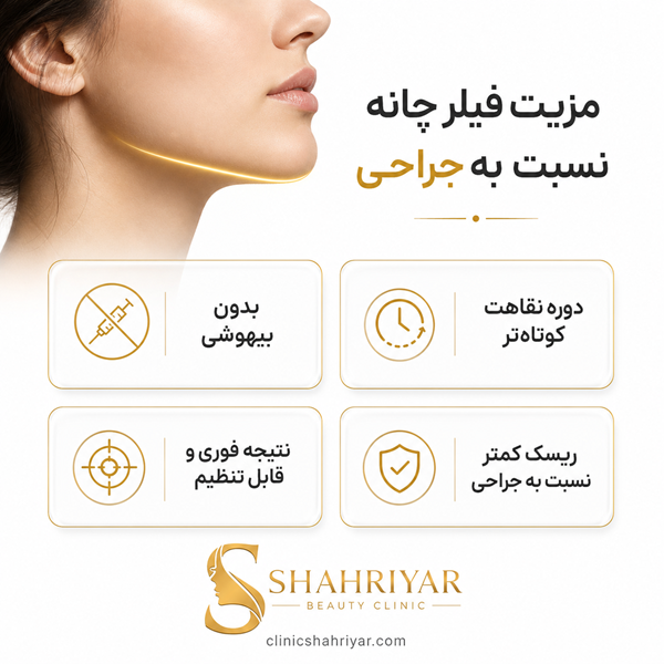 مزایای تزریق فیلر چانه در کلینیک شهریار