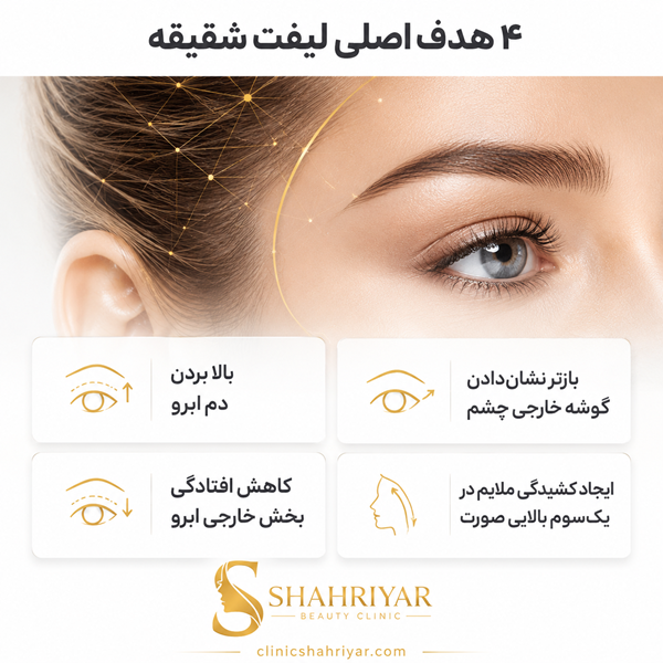 روشهای محبوب لیفت شقیقه در کلینیک شهریار