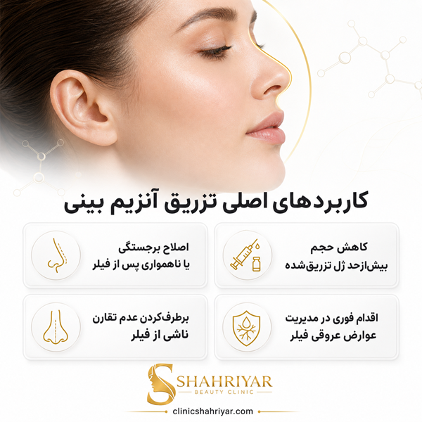 کاربردهای تزریق آنزیم بینی