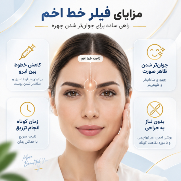 مزایای انجام فیلر خط اخم